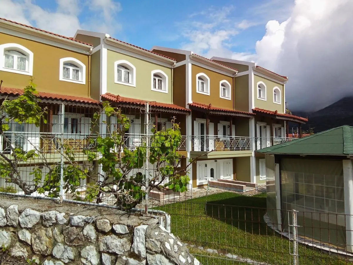 Contatti di Dogis Retreat